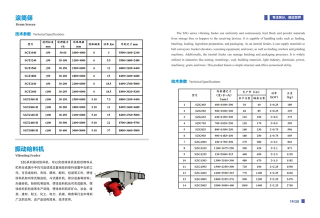 滚筒筛+振动给料机