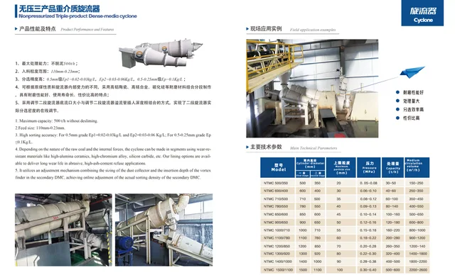 Non-Pressurized Three-Product Dense-Medium Cyclones
