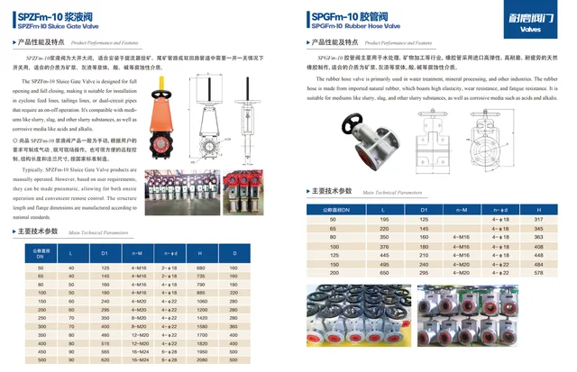 Wear-Resistant Valves