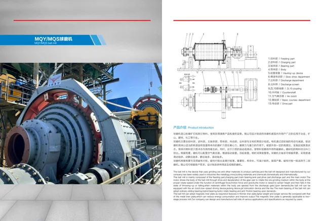 MQY / MQS Ball Mills