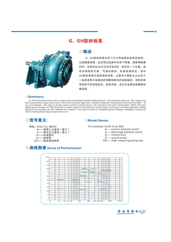 G / GH Gravel Pumps