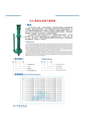 ZJL Series Vertical Sump Slurry Pumps