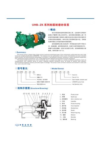 UHB-ZK Corrosion- & Wear-Resistant Slurry Pumps